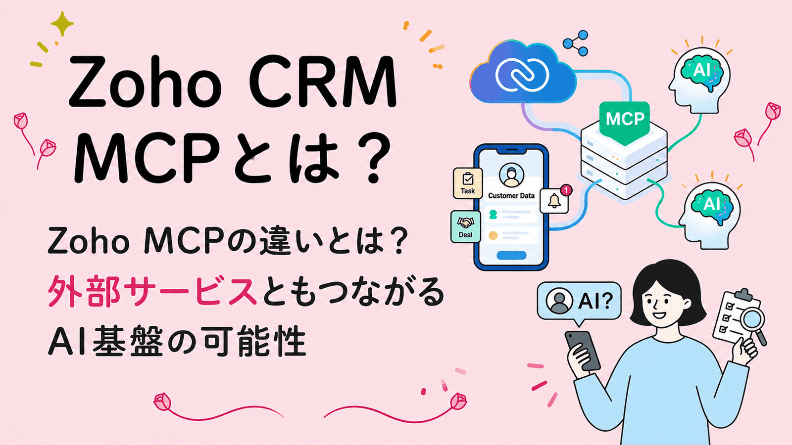 Zoho CRM MCPとは？ ③